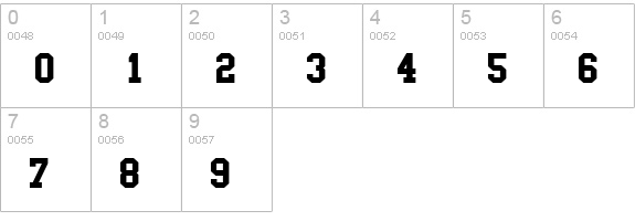 College Bold numbers 0-9 preview