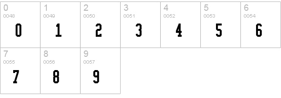 College Condensed numbers 0-9 preview