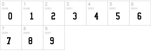 College Semi condensed numbers 0-9 preview