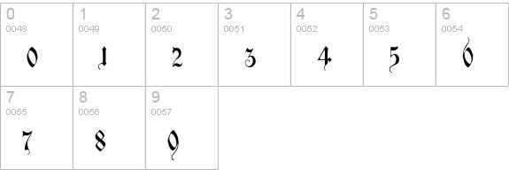 CollinsOldEnglish numbers 0-9 preview