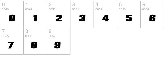 CollosBlackItalic numbers 0-9 preview