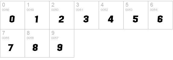 CollosItalic numbers 0-9 preview