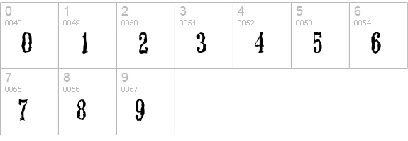 ColonelRandom-Regular numbers 0-9 preview