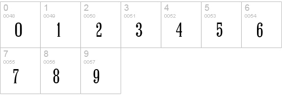 ColonelSerial-Light-Regular numbers 0-9 preview