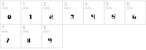 COLONIST numbers 0-9 preview