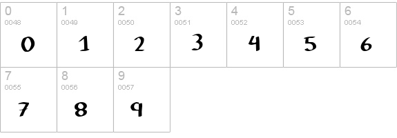Colophon DBZ numbers 0-9 preview
