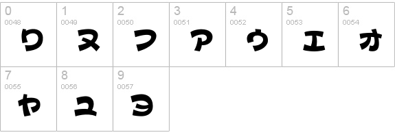 Colopocle-KT numbers 0-9 preview