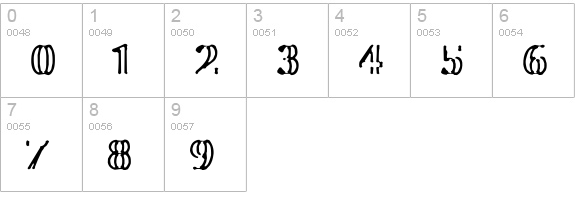 Colour Brush numbers 0-9 preview