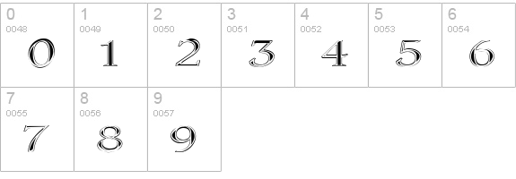 Coltaine No 1 numbers 0-9 preview