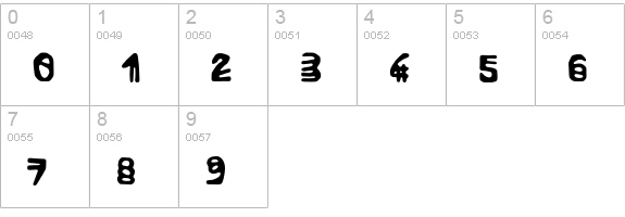 Coltello numbers 0-9 preview