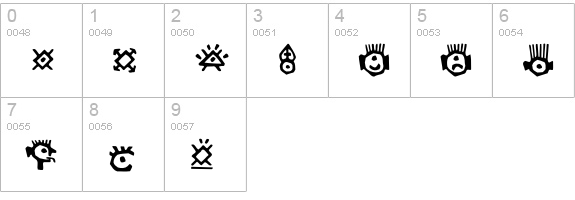 Coltello-Figure numbers 0-9 preview