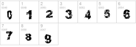 Colton Grundy wicked6th numbers 0-9 preview
