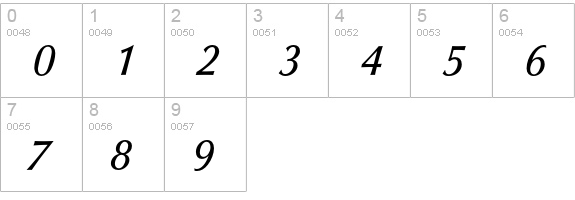 Columbia-RegularIta numbers 0-9 preview