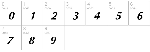 ColumbiaAntique-BoldItalic numbers 0-9 preview