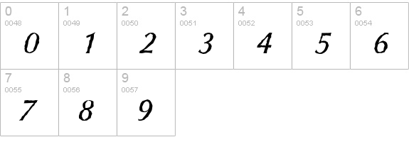 ColumbiaAntique-Italic numbers 0-9 preview
