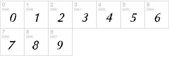 ColumbiaRandom-Italic numbers 0-9 preview