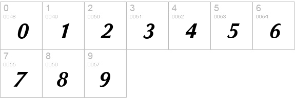ColumbiaSerial-BoldItalic numbers 0-9 preview