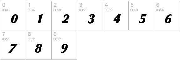 ColumbiaSerial-Heavy-Italic numbers 0-9 preview