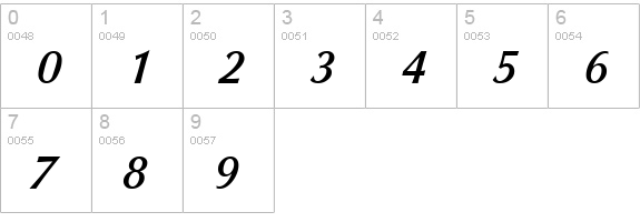ColumbiaSerial-Medium-Italic numbers 0-9 preview