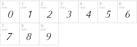 ColumbiaSerial-Xlight-Italic numbers 0-9 preview