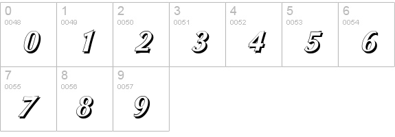 ColumbiaShadow-BoldItalic numbers 0-9 preview