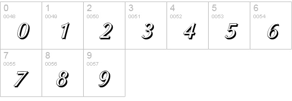 ColumbiaShadow-Italic numbers 0-9 preview