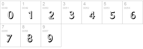 ColumbiaShadow-Regular numbers 0-9 preview