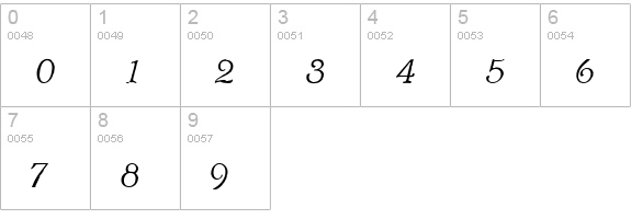 Colwell Italic HPLHS numbers 0-9 preview