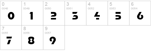 Comaro Normal numbers 0-9 preview