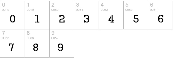 Combat Ready BTN numbers 0-9 preview