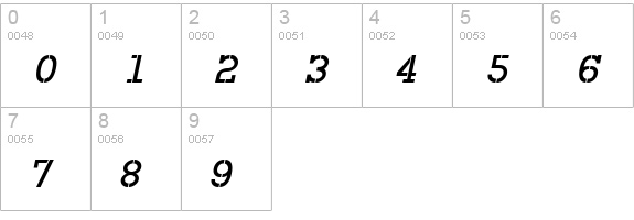 Combat Ready BTN Oblique numbers 0-9 preview