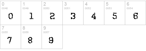 Combat Tested BTN numbers 0-9 preview