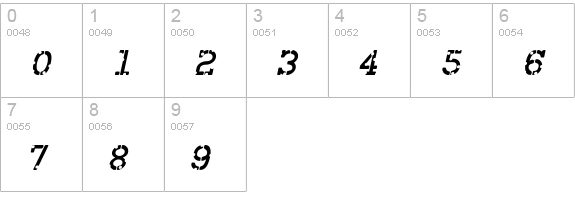 Combat Tested BTN Oblique numbers 0-9 preview