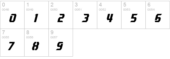 Combatron Italic numbers 0-9 preview