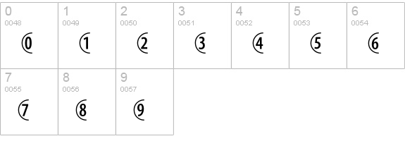 Combnumb1 numbers 0-9 preview