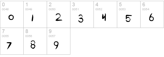 Comeback Of The Damned numbers 0-9 preview
