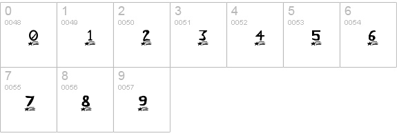 Comet numbers 0-9 preview