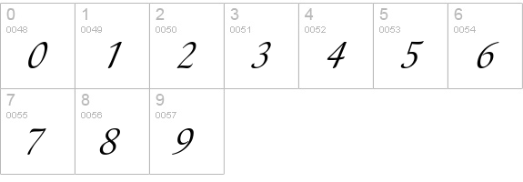 CometaCTT numbers 0-9 preview