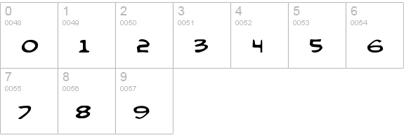 Comic Book Commando numbers 0-9 preview
