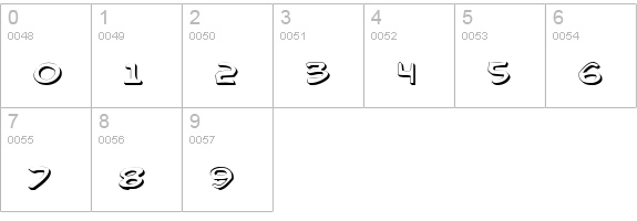 Comic Book Commando 3D numbers 0-9 preview