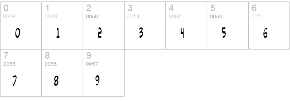 Comic Book Commando Condensed numbers 0-9 preview