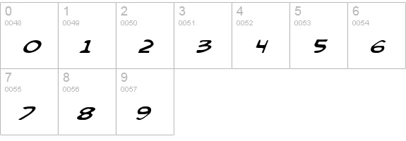 Comic Book Commando Italic numbers 0-9 preview