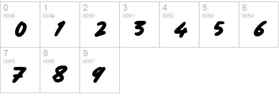 Comic Panels numbers 0-9 preview