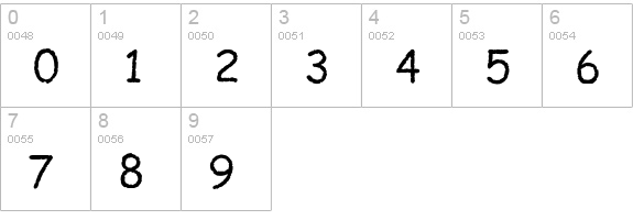 Comic Papyrus numbers 0-9 preview