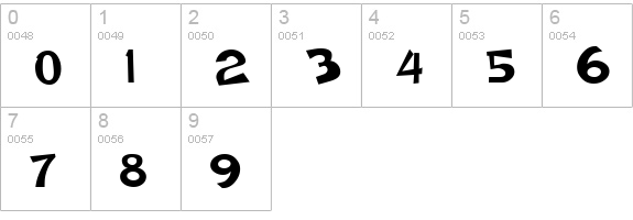 Comic Regular numbers 0-9 preview