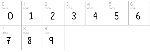 Comic Spans numbers 0-9 preview