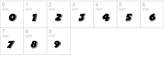 Comic Strip numbers 0-9 preview