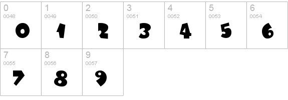 Comix Heavy BT numbers 0-9 preview