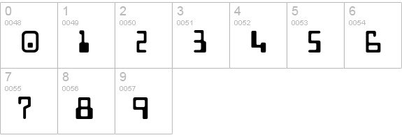 Commander numbers 0-9 preview