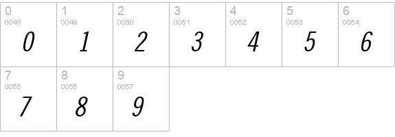 Commerce Condensed SSi Condensed Italic numbers 0-9 preview